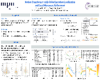 neurips 2022 oral presentation